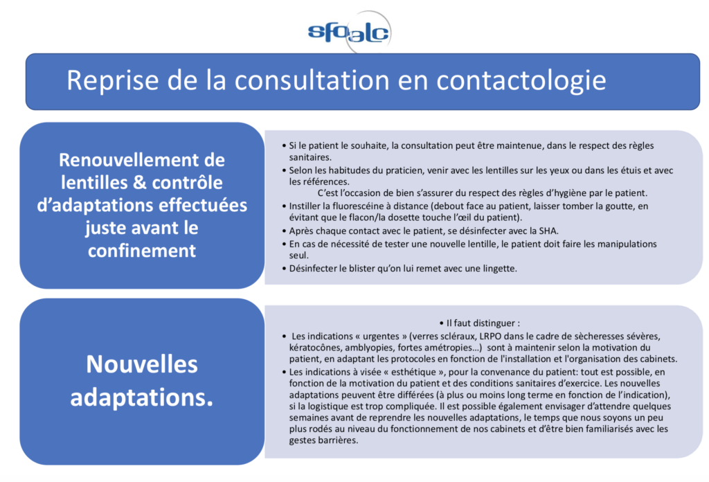 Consultation contactologie SFO ALC